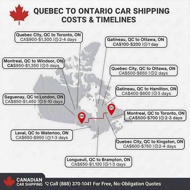 Quebec to Ontario