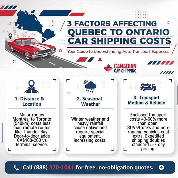 Quebec to Ontario